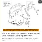 1q0880701a Volkswagen Vw Oem Eos Release Cable