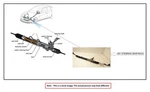 Steering Rack Pinion Oem 2020 Land Rover Disco Spt 1YR Wrnty. Fixed Price $300.00.